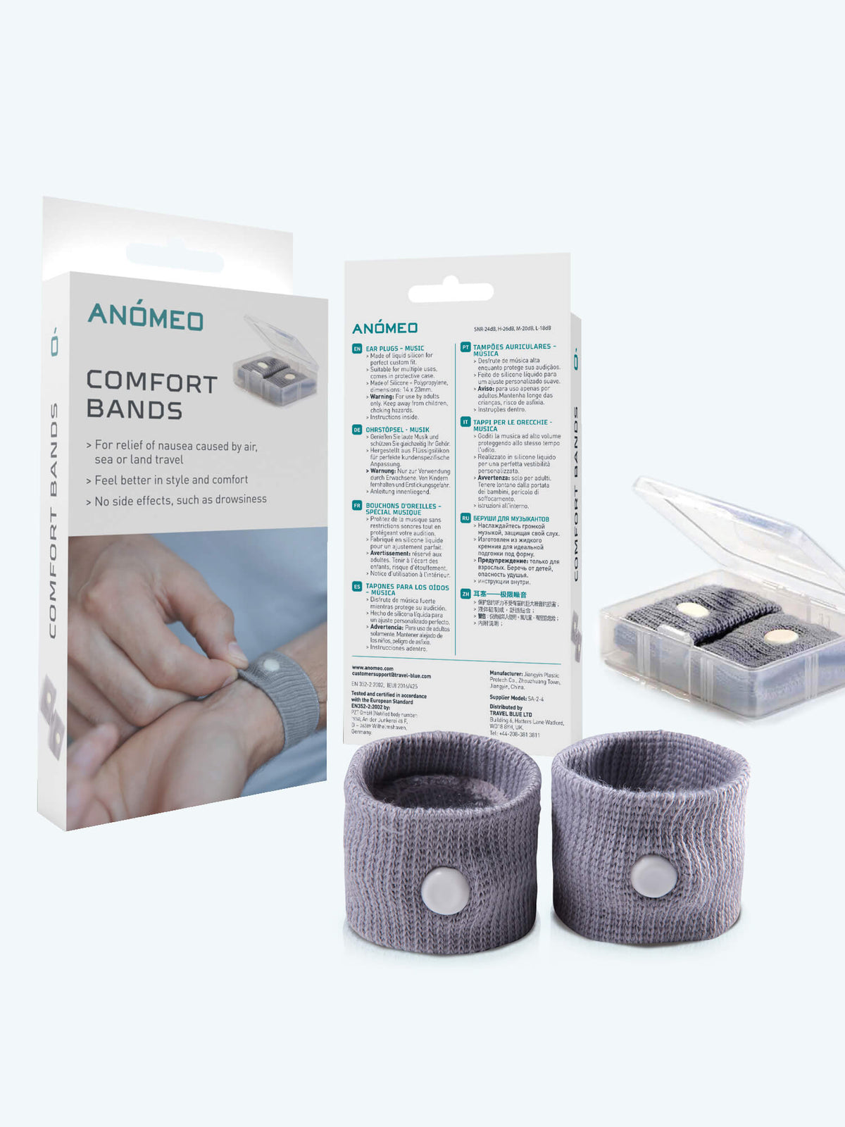 Anomeo Comfort Bands - Direct2Customer