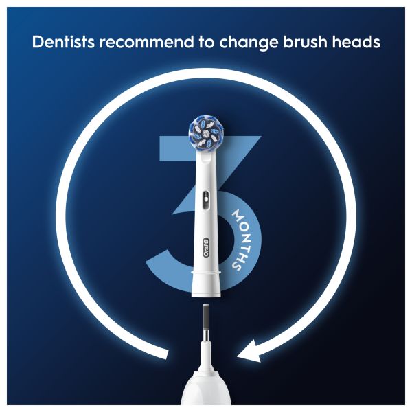 Oral-B Pro Sensitive Clean Toothbrush Heads, 8 Counts - Direct2Customer
