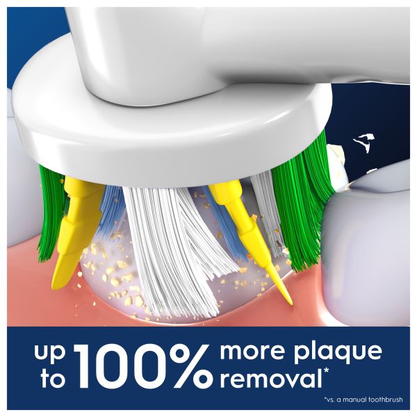 Oral-B Pro Sensitive Clean Toothbrush Heads, 8 Counts - Direct2Customer